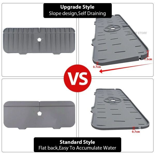 Tapis de Robinet en Silicone – Protecteur et Égouttoir pour Cuisine