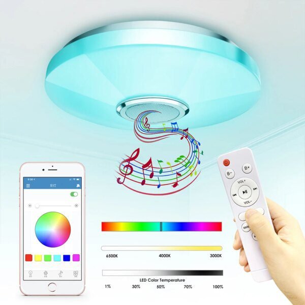 Plafonnier Led circulaire avec télécommande et Bluetooth