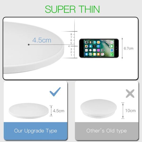 Plafonnier Led ultramince au design moderne