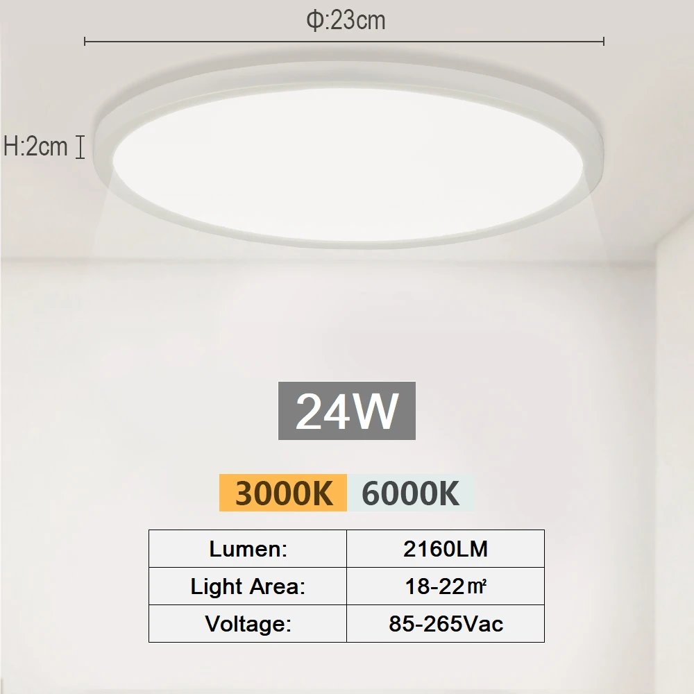Round Miniature-24W