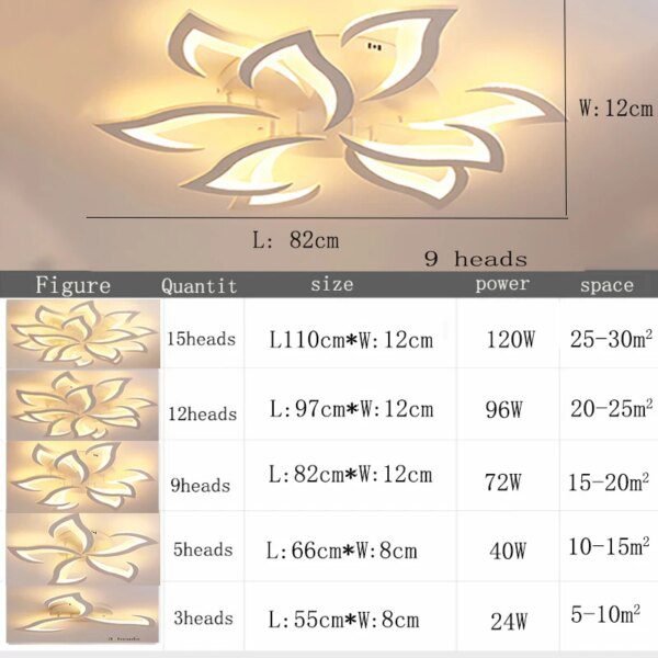 Plafonnier LED avec télécommande et application intelligente