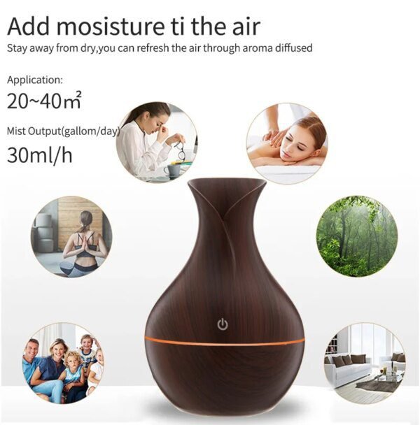Humidificateur d’air Ultrason Portable USB – Diffuseur d’Huiles Essentielles