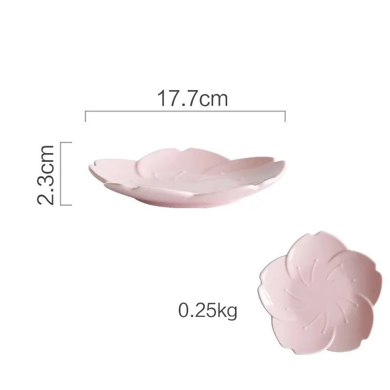 7 Inch Plate