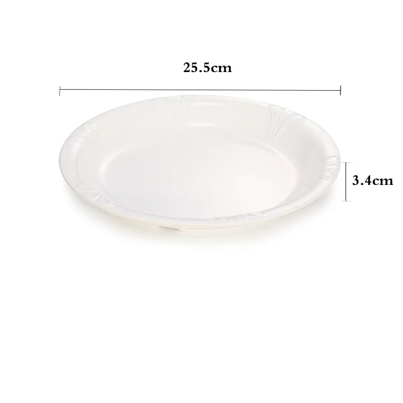 as the picture shows