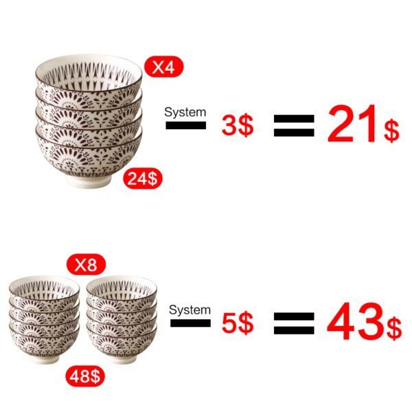 Bol a riz japonais et éolien 4.5 pouces