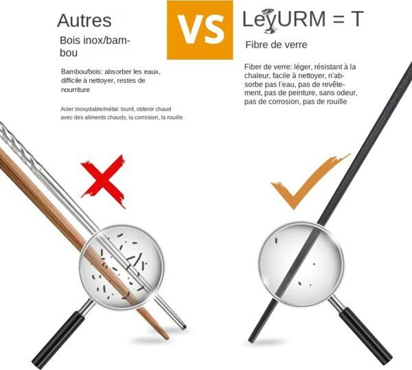 baguette japonaise réutilisables