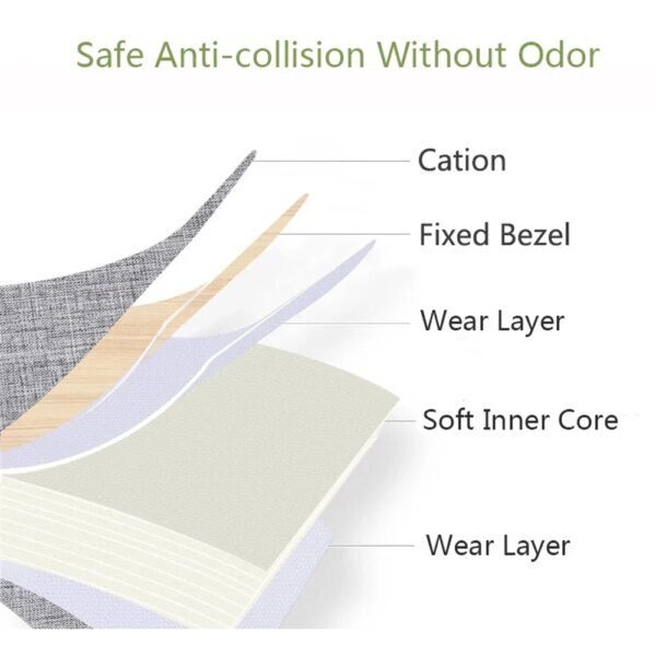 barriere de lit Pare-choc de lit de bébé, 28cm de hauteur