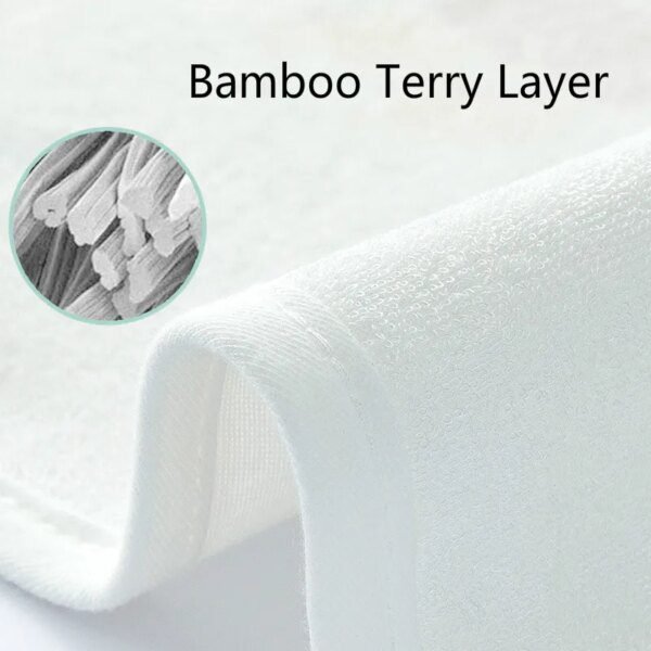 Drap-Housse Matelas à Langer Bébé – Coton Doux – Imperméable