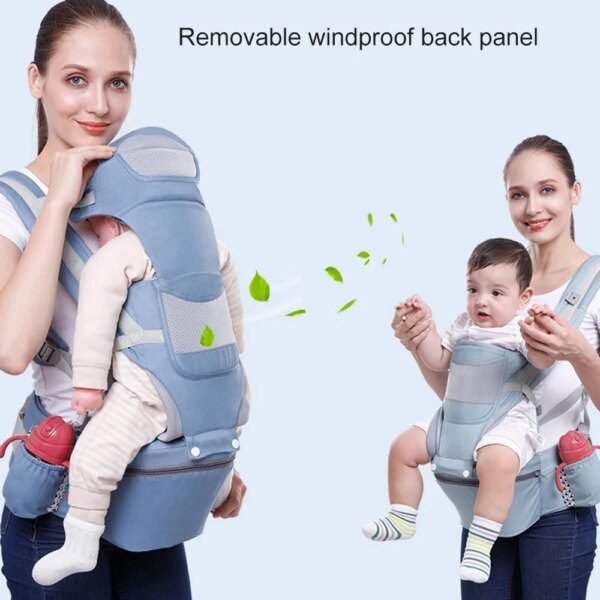 porte bébé Sac à dos ergonomique kangourou pour bébé