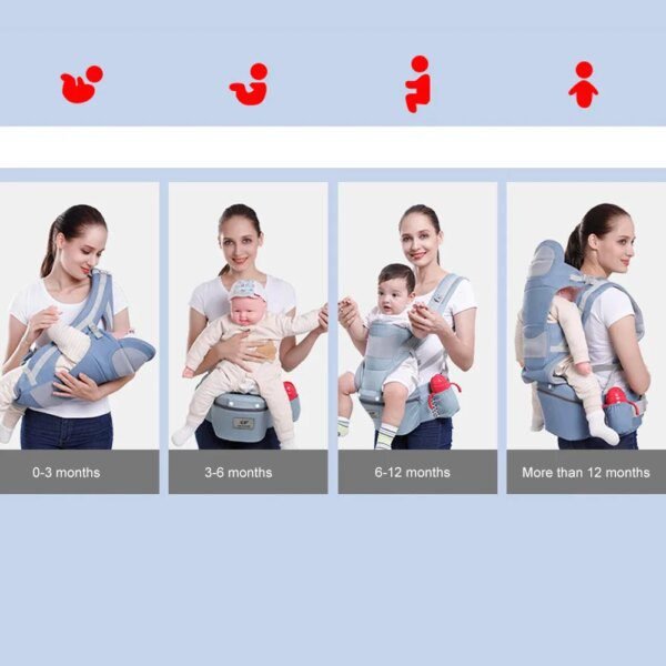 Porte bébé ergonomique kangourou 3 en 1 pour nouveau-né