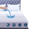 71903-eab8e6.jpg Drap-Housse Anti-Punaise & Imperméable – Respire et Protège – 200x200