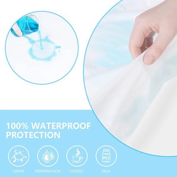 71903-f52eae.jpg Drap-Housse Anti-Punaise & Imperméable – Respire et Protège – 200x200