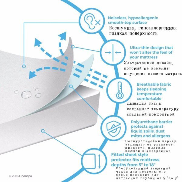 72044-6b5774.jpg ️ Housse Anti-Punaise de Lit – Matelas Lisse & Imperméable – Confort Silencieux