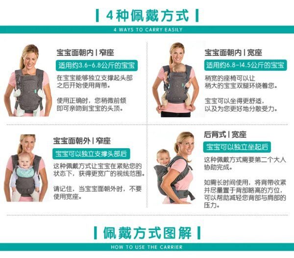 73135-052e36.jpg porte bébé ergonomique de 0 à 36 mois, porte-bébé