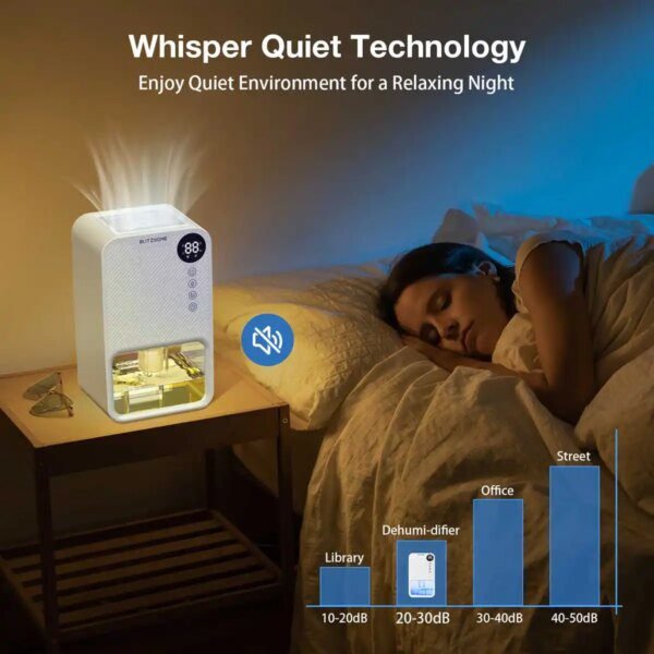 absorbeur d'humidité de 1100ml 24H