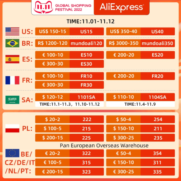 absorbeur d'humidité de 1100ml 24H